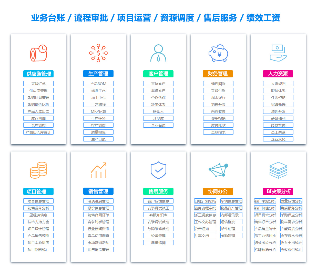东营办公系统